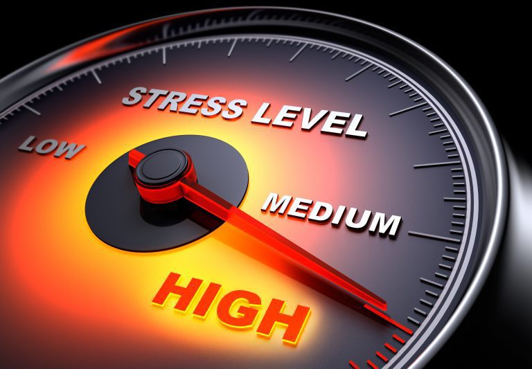 stress levels employees mental health wellness wellbeing