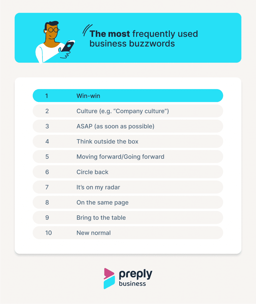 10-most-liked-hated-phrases-people-say-at-your-work-new-study-hr