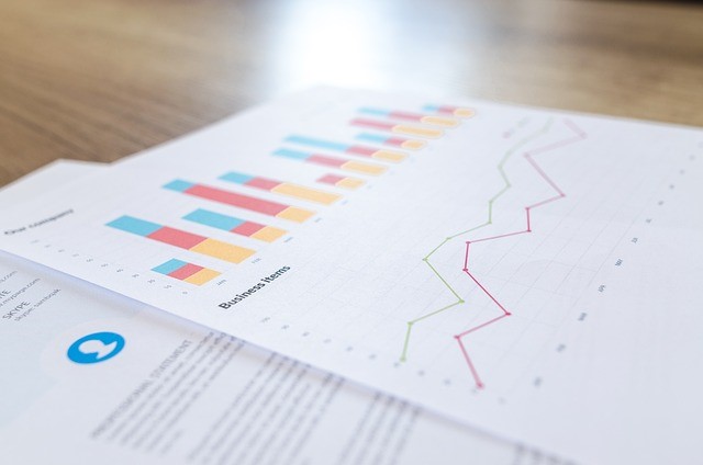 business terms fpa driving success statistics