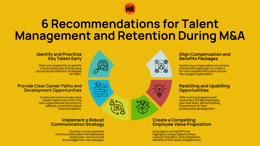 6 recommendations for talent management and retention during m&a