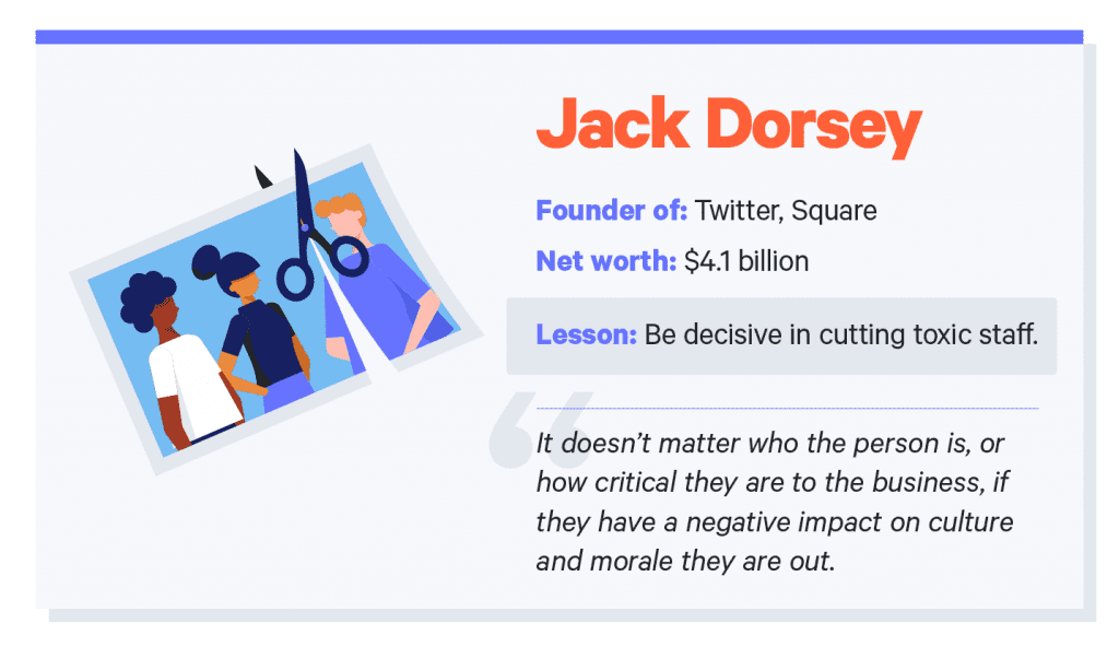 05 Jack Dorsey