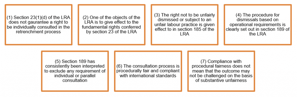 7 lra main reasons